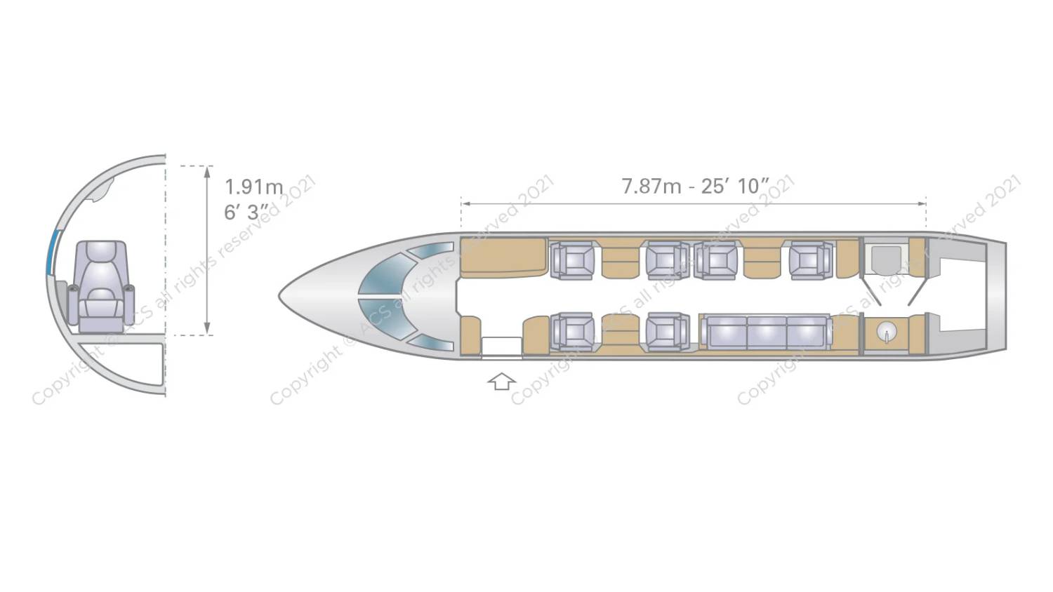 GULFSTREAM G280