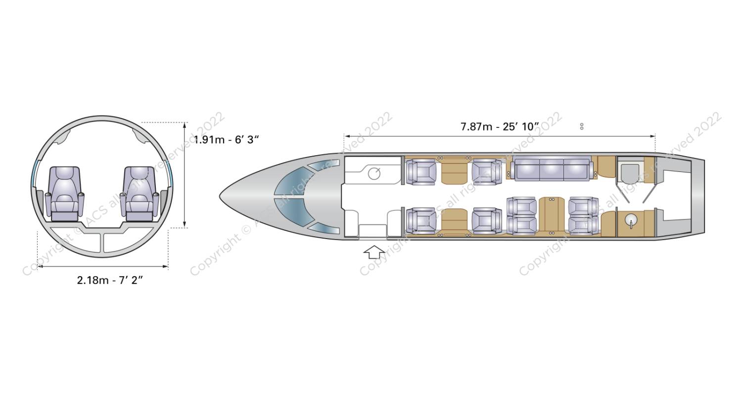 GULFSTREAM G280