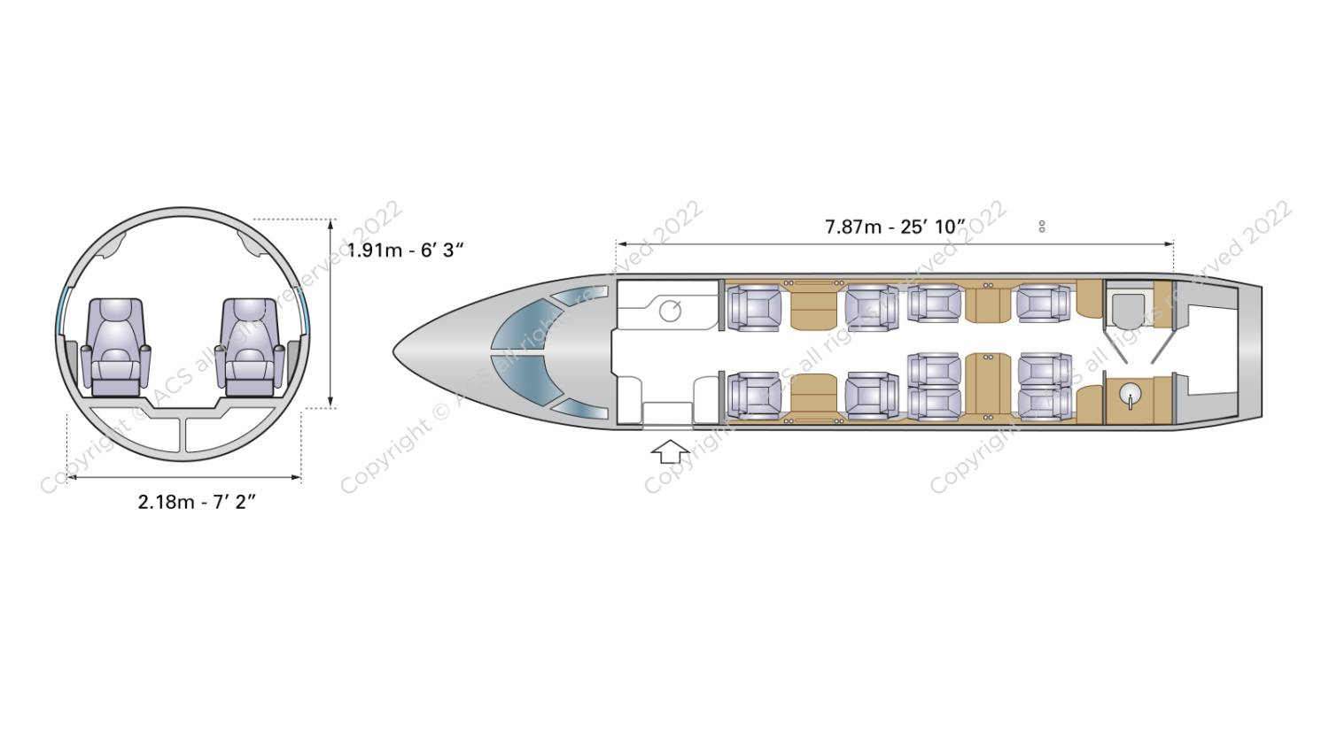 GULFSTREAM G280