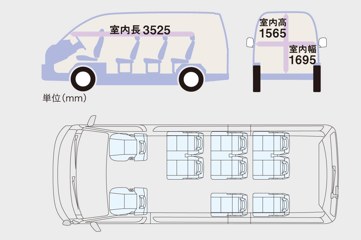TOYOTA Hiace 10人車(普通話司機)*北海道*(綠牌-合法營運車輛)