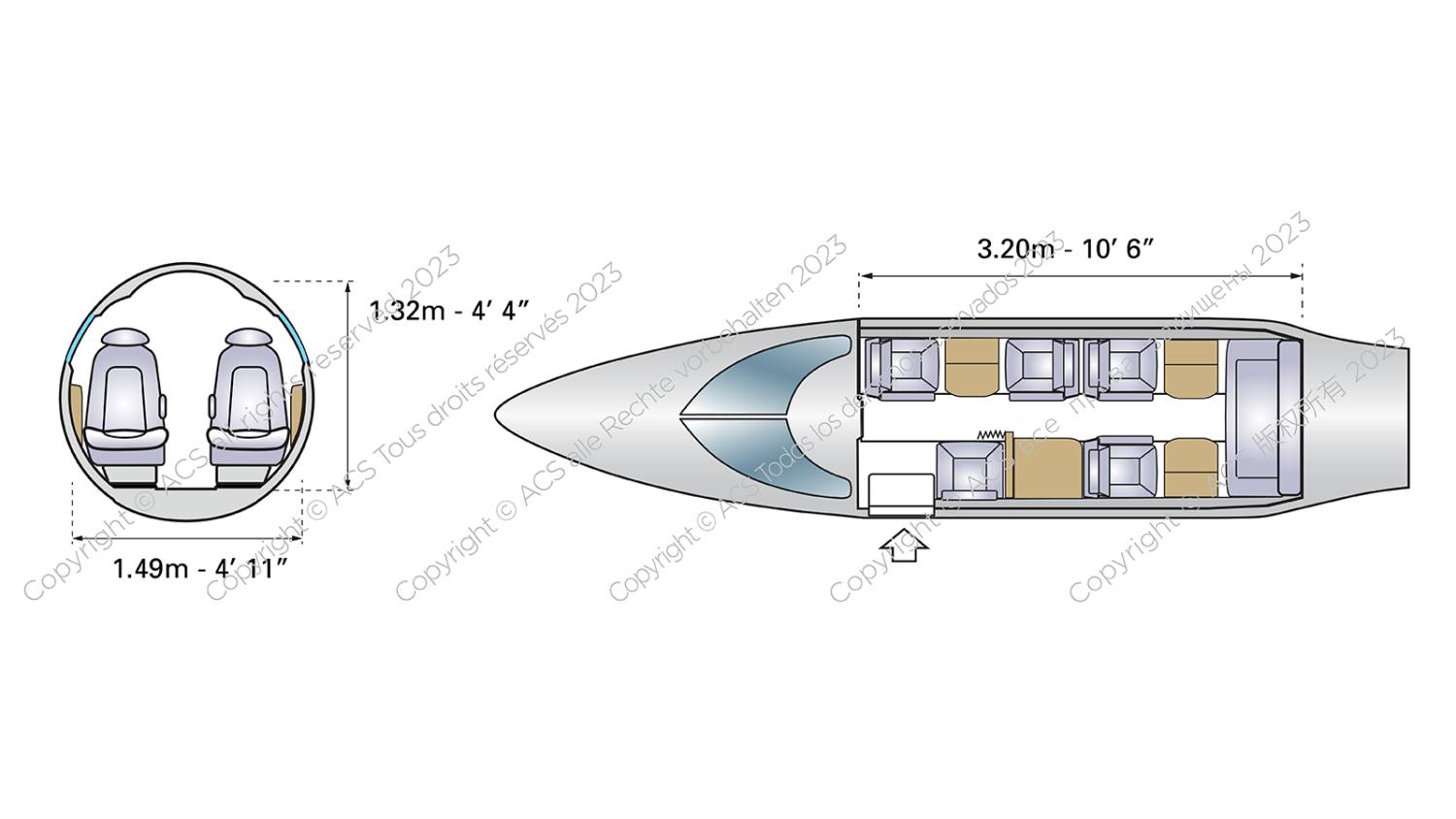 BOMBARDIER LEARJET 36